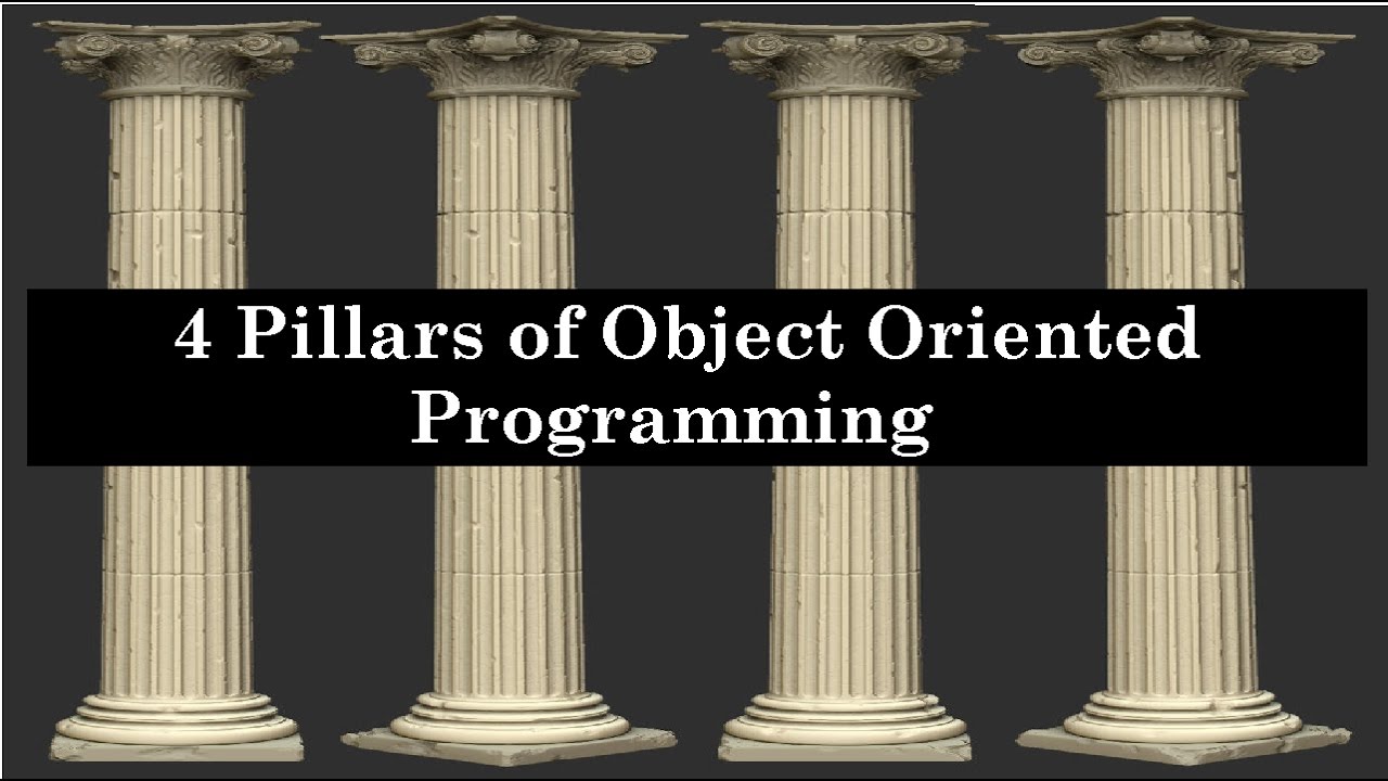 The “4” Pillars Of Object Oriented Programming – Geek Inside…